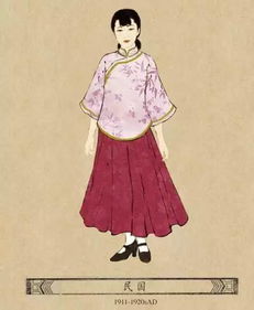 从衣冠礼制到时尚革命 自秦至民国传统服饰的千年嬗变